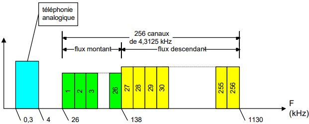 adsl1.png