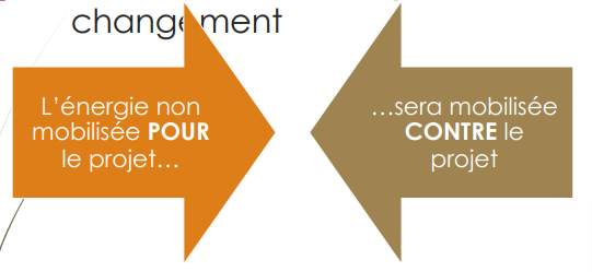 changements-projet.png