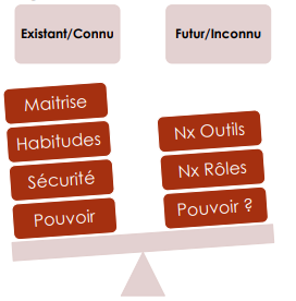 communication-projet.png