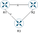 ospf1.png