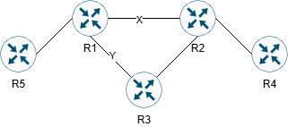 ospf2.png