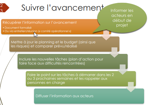 suivre-projet.png